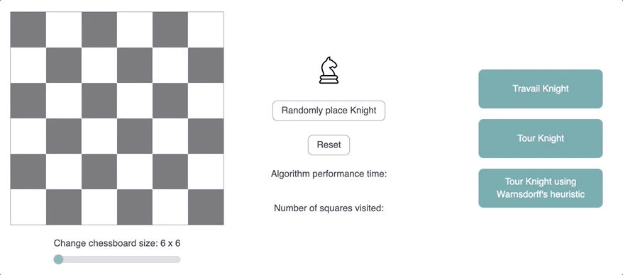 Knight's Playground